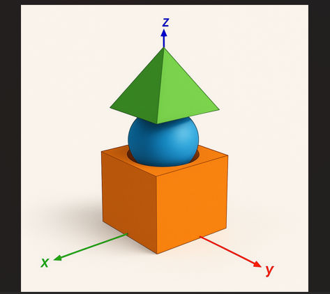 Anexo Captura de tela 2025-07-25 163014.png
